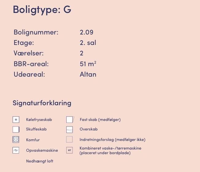Nyopført 2-værelses med syd-vest vendt altan - Tæt på det hele i KBH NV