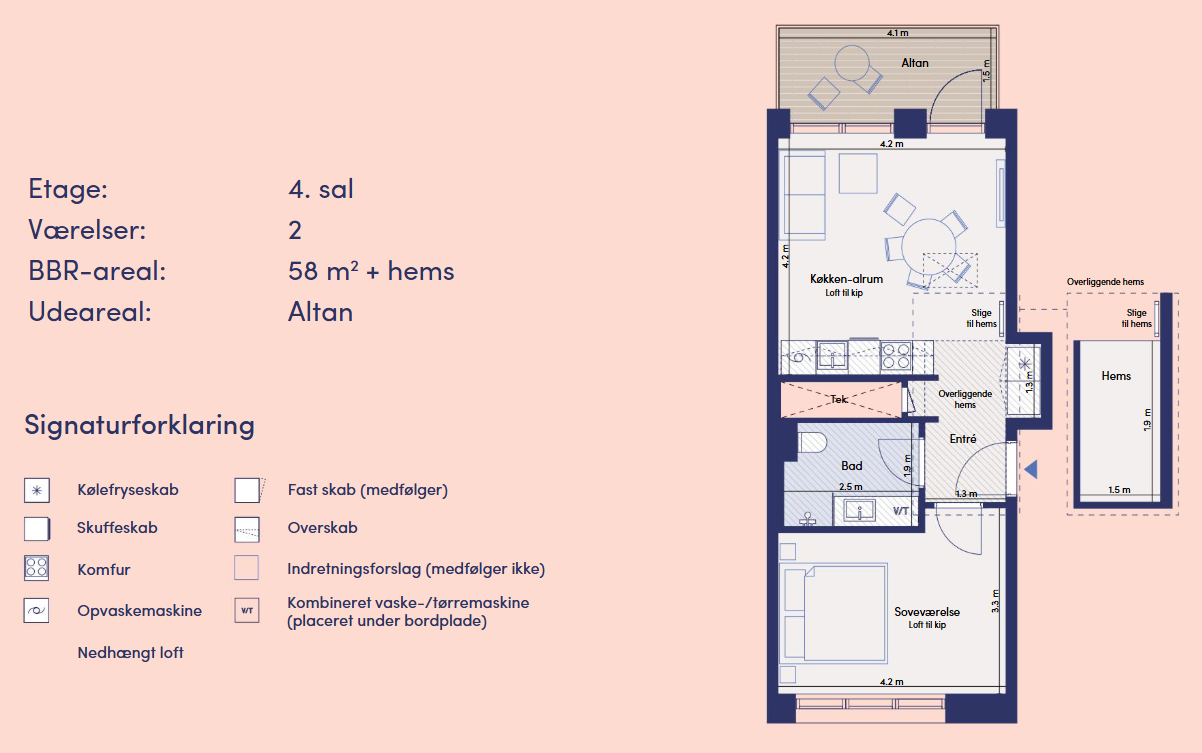 Helt ny 2V penthouse med Københavnerudsigt, hems og vestvendt altan 