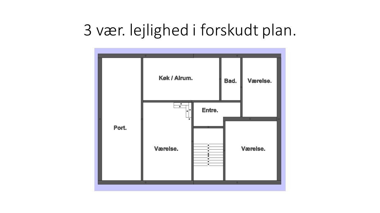 Stor 3 vær.-lejlighed i Godthåbsgade, Odense C.